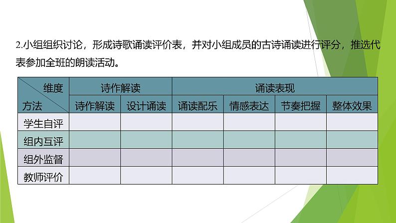 课件：部编版初中语文八年级下册第三单元　综合性学习 古诗苑漫步第8页
