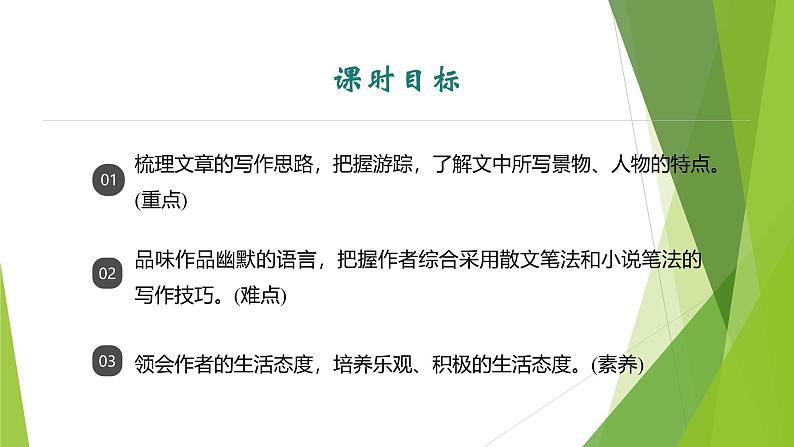 课件：部编版初中语文八年级下册第19课 登勃朗峰第2页