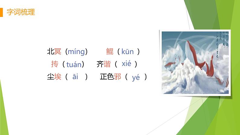 课件：部编版初中语文八年级下册第21课 《庄子》二则——北冥有鱼第6页