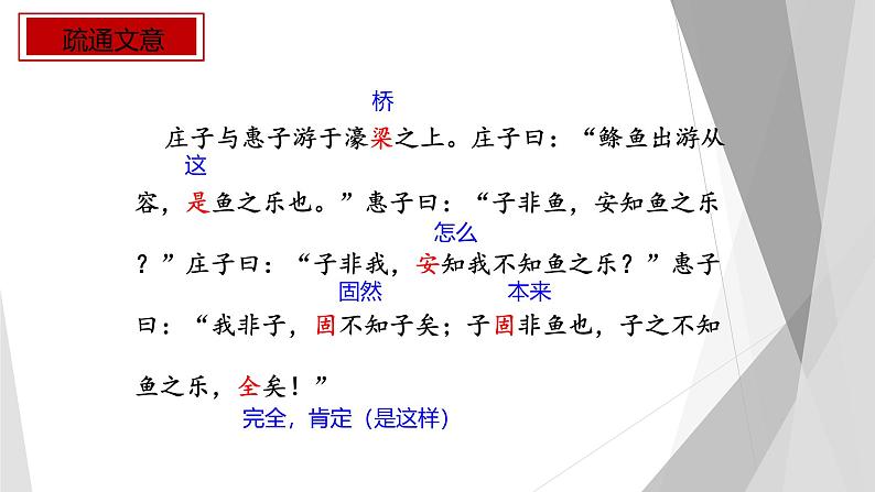 课件：部编版初中语文八年级下册第21课 《庄子》二则——庄子与惠子游于濠梁之上第4页