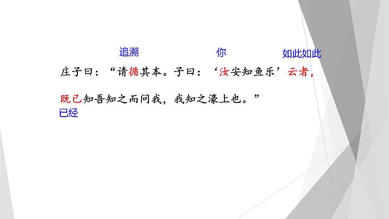 课件：部编版初中语文八年级下册第21课 《庄子》二则——庄子与惠子游于濠梁之上第5页