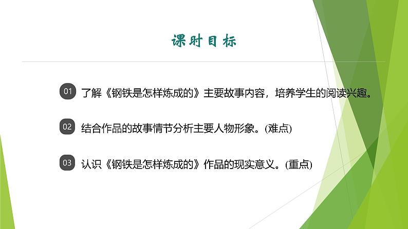 课件：部编版初中语文八年级下册第六单元　名著导读　《钢铁是怎样炼成的》第2页