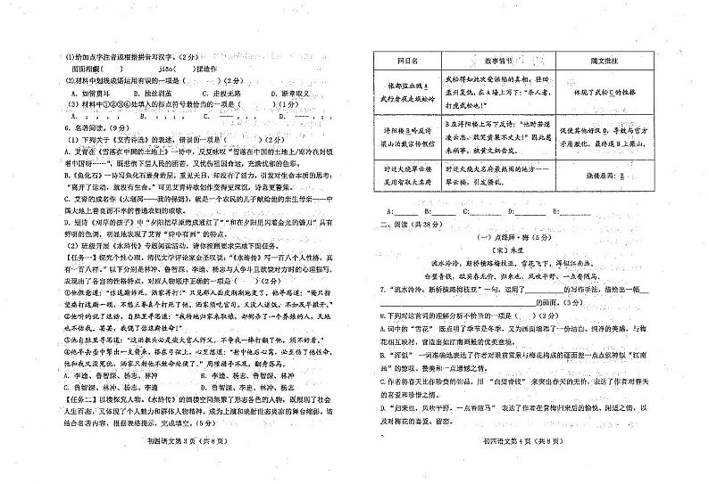 山东省烟台市芝罘区（五四制）2024-2025学年九年级上学期期中考试语文试题02