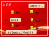 第20課《人民英雄永垂不朽》課件2024-2025學(xué)年統(tǒng)編版語文八年級上冊