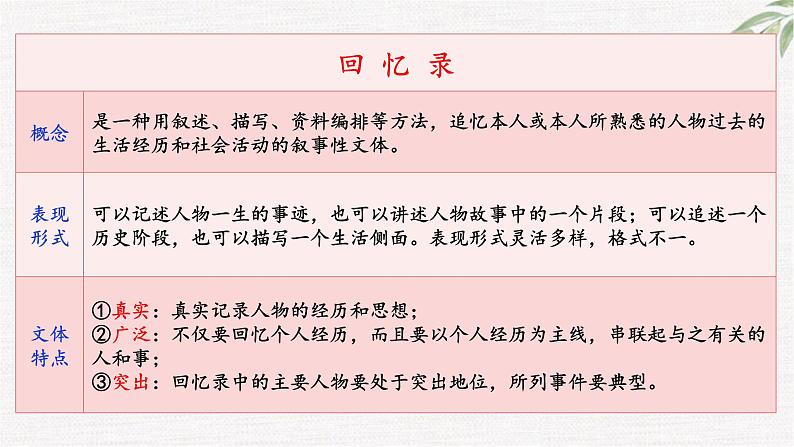 统编版七年级语文上册第14课《回忆我的母亲》课件04