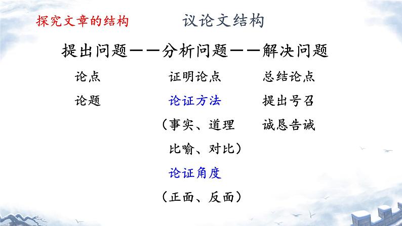 统编版语文七年级上册第16课《诫子书》教学课件第6页