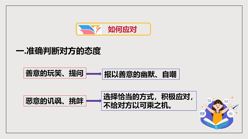 人教部编版语文八年级下册第一单元  口语交际《应对》课件+素材05