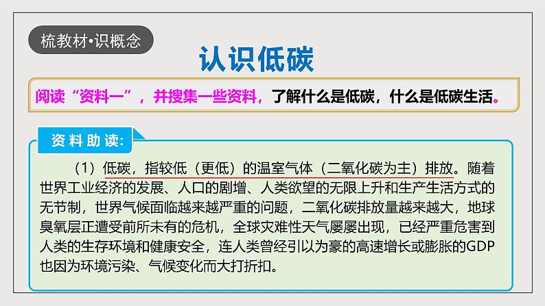 人教部编版语文八年级下册第二单元 综合性学习 《倡导低碳生活》课件+教案+导学案+分层练习+素材04