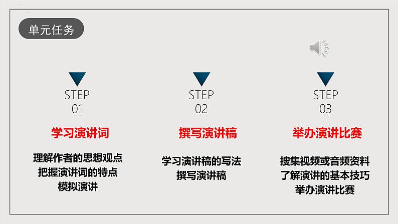 人教部编版语文八年级下册第四单元任务一《学习演讲稿》课件02