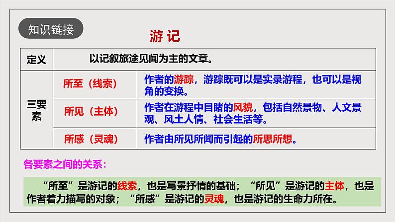 人教部编版语文八年级下册17《壶口瀑布》课件+教案+导学案+分层练习+素材07
