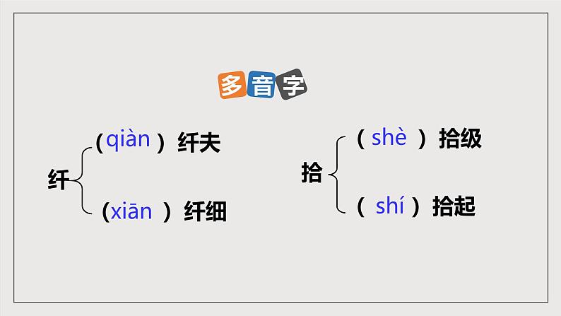 人教部编版语文八年级下册19《登勃朗峰》课件+教案+导学案+分层练习+素材08