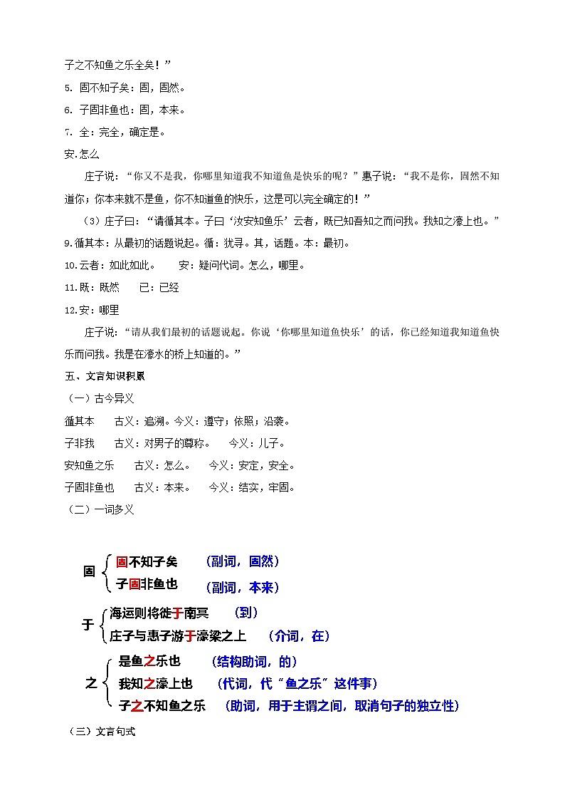 人教部编版语文八年级下册21《庄子和惠子游于濠梁之上》课件+教案+导学案+分层练习+素材03