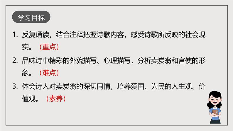 人教部编版语文八年级下册24《唐诗三首》之《卖炭翁》课件+教案+导学案+分层练习+素材03