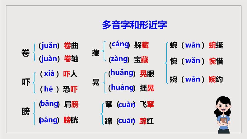 人教部编版语文九年级下册4《海燕》课件+导学案+素材08