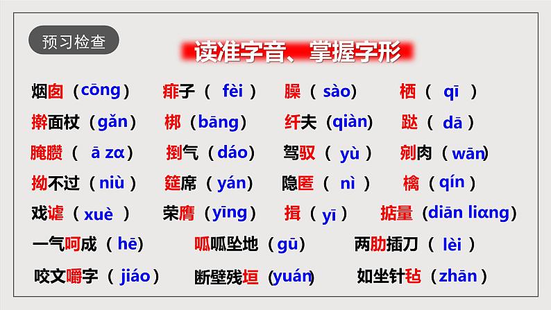 人教部编版语文九年级下册8《蒲柳人家（节选）》课件第8页