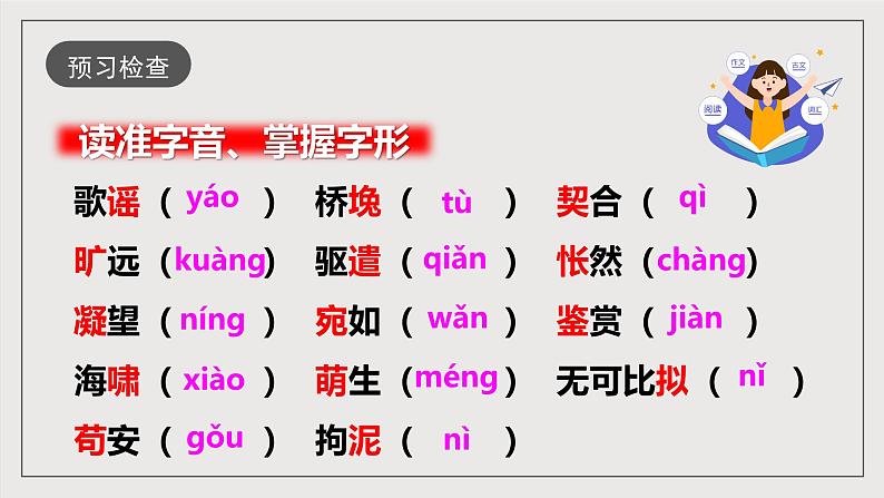 人教部编版语文九年级下册16《驱遣我们的想象 》课件第7页