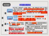 人教部编版语文九年级下册24《诗词曲五首》（第一课时）课件+导学案+素材