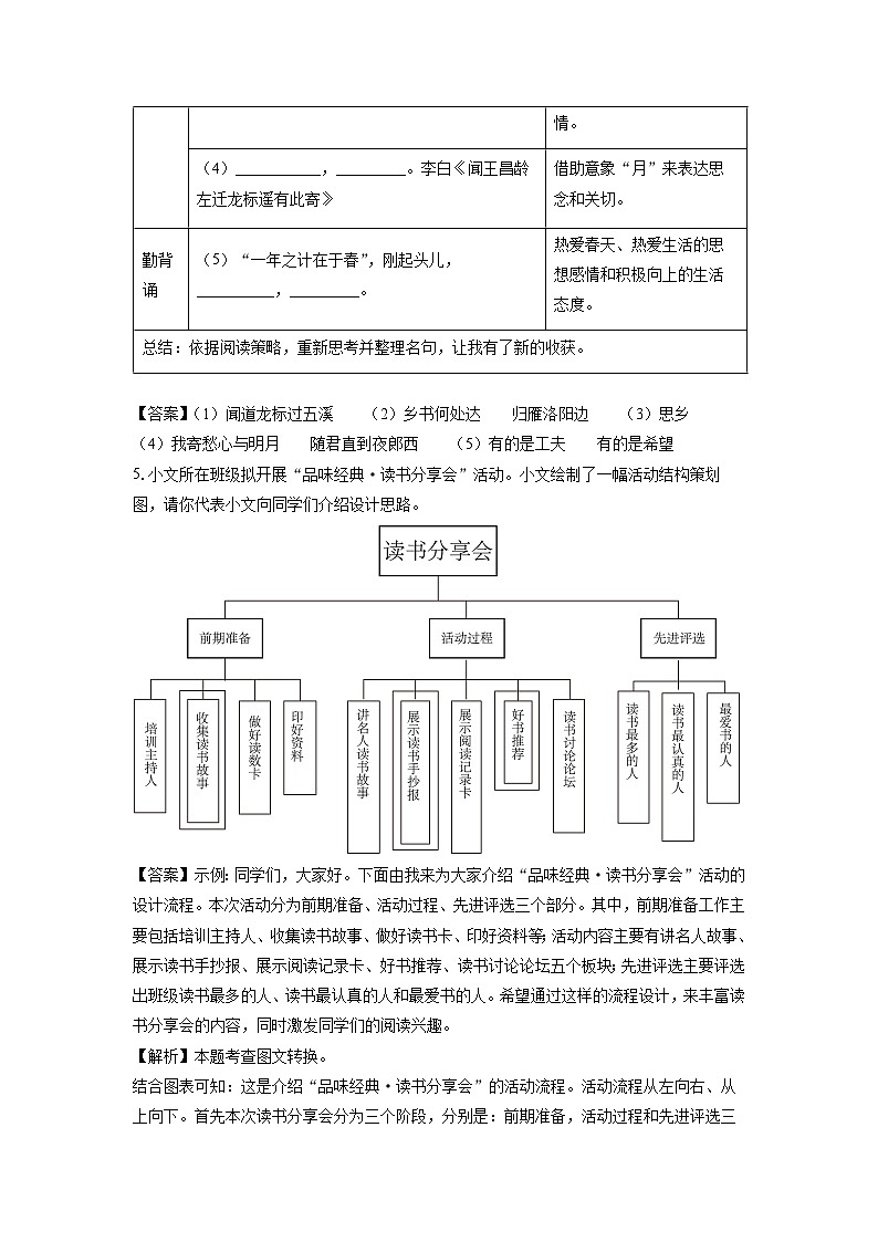 河南省南阳市镇平县2024-2025学年七年级上学期10月月考语文试卷（解析版）03