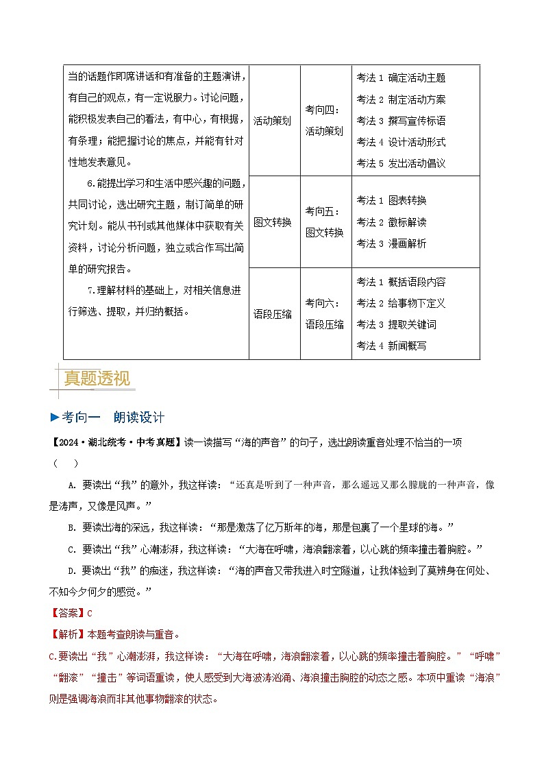 专题04 语言运用与综合性学习-备战2025年中考语文真题题源解密（湖北专用）（解析版）第2页