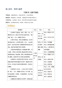 专题08 记叙文阅读-备战2025年中考语文真题题源解密（湖北专用）
