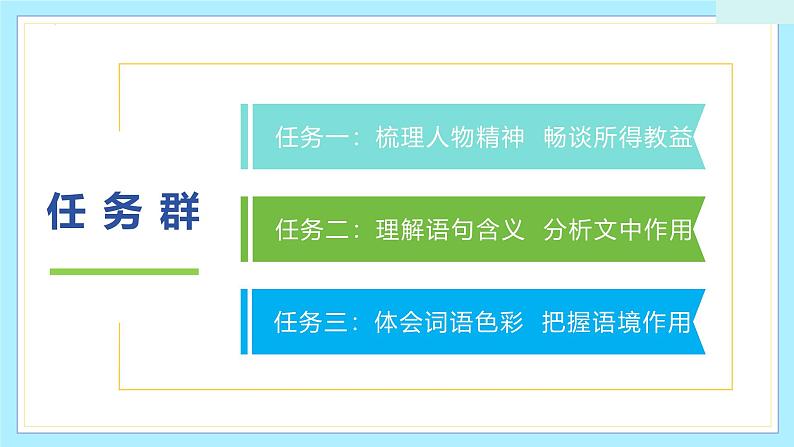 第四单元 阅读综合实践（教学课件）-2024-2025学年度九年级语文上册教学课件（人教统编版2024）04