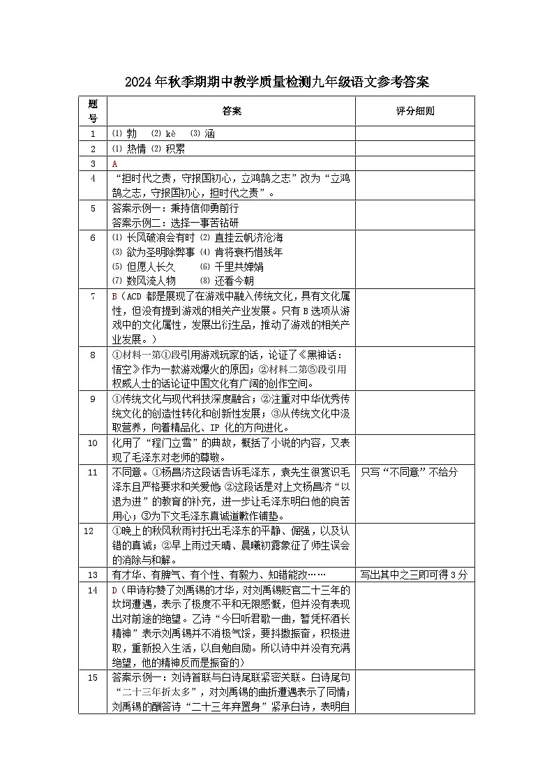 2024秋九年级段考语文参考答案(1)第1页