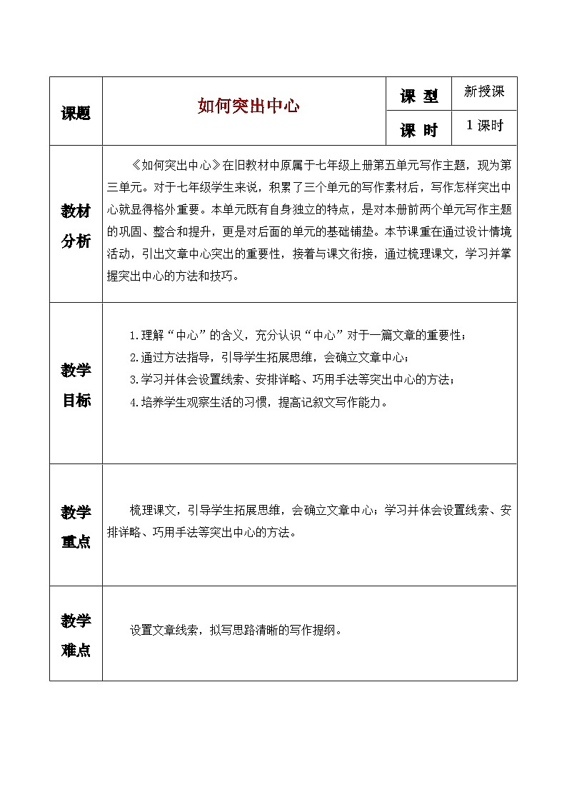 《如何突出中心 》教学设计（课件版权归属“松鼠课堂”，只供个人使用，请勿私自传播，违者必究）第1页