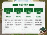 統(tǒng)編版初中語文七年級上冊第三單元《如何突出中心》課件