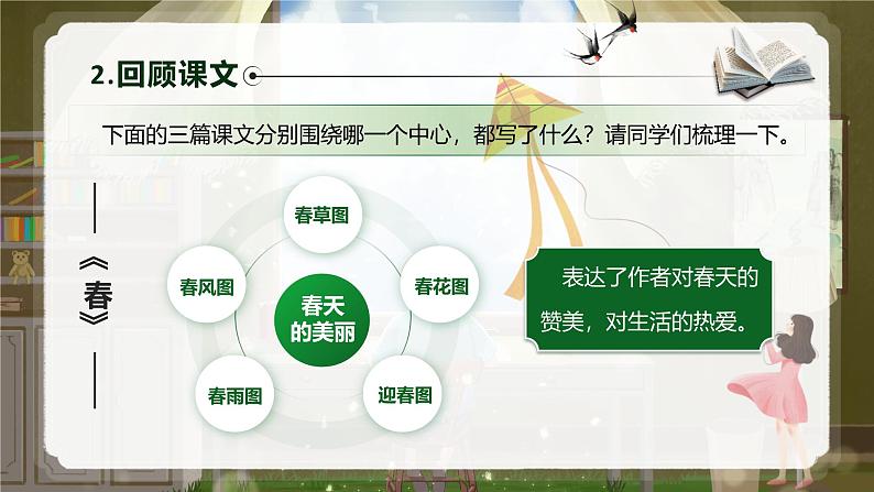 《如何突出中心 》（课件版权归属“松鼠课堂”，只供个人使用，请勿私自传播，违者必究）第8页