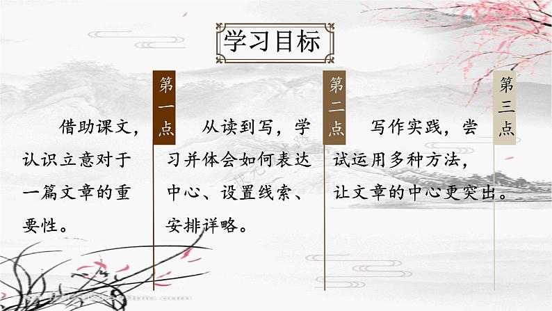 人教部编版2024七年级上册第三单元 写作 如何突出中心 PPT第3页