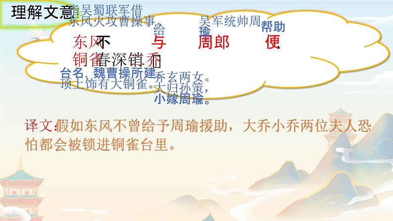 统编版语文八年级上册第26课《赤壁》课件第8页