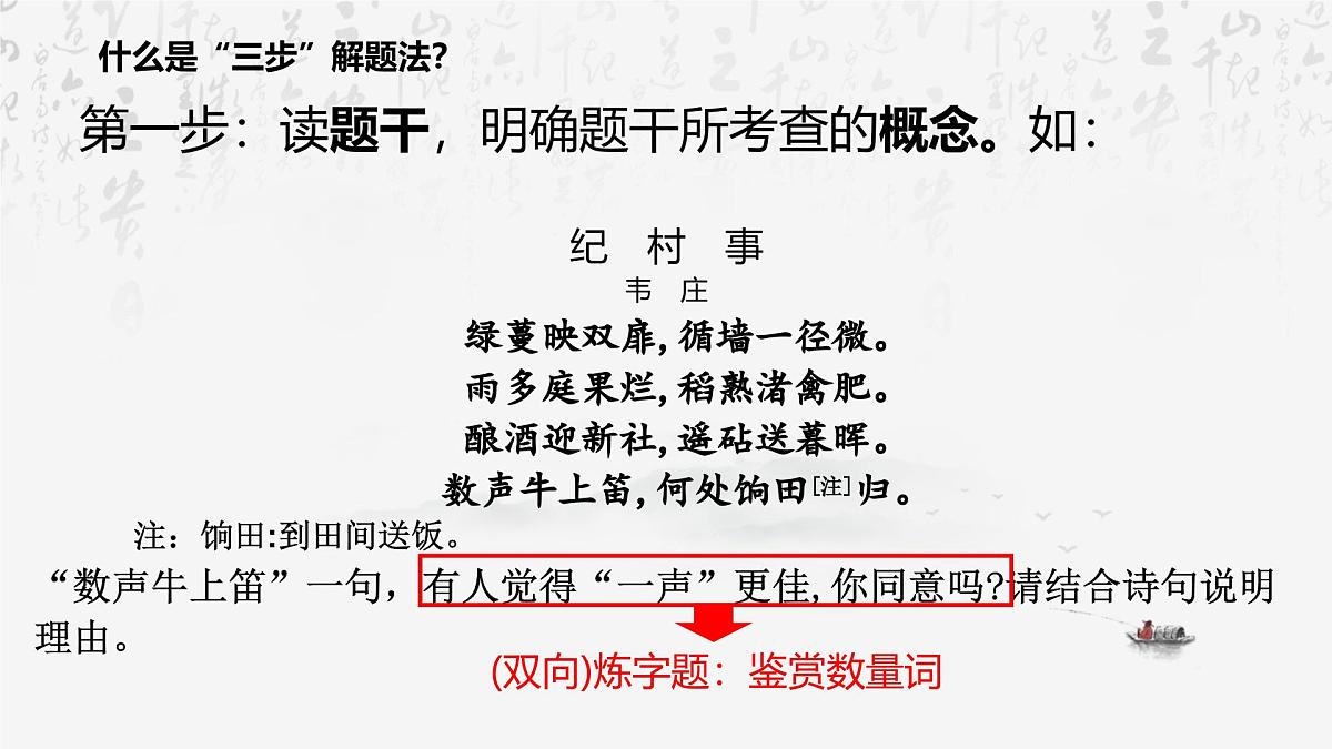 2025年中考语文专题复习：古诗鉴赏主观题解题技巧 课件第6页