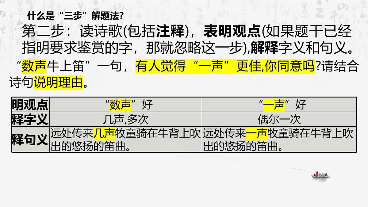 2025年中考语文专题复习：古诗鉴赏主观题解题技巧 课件第8页