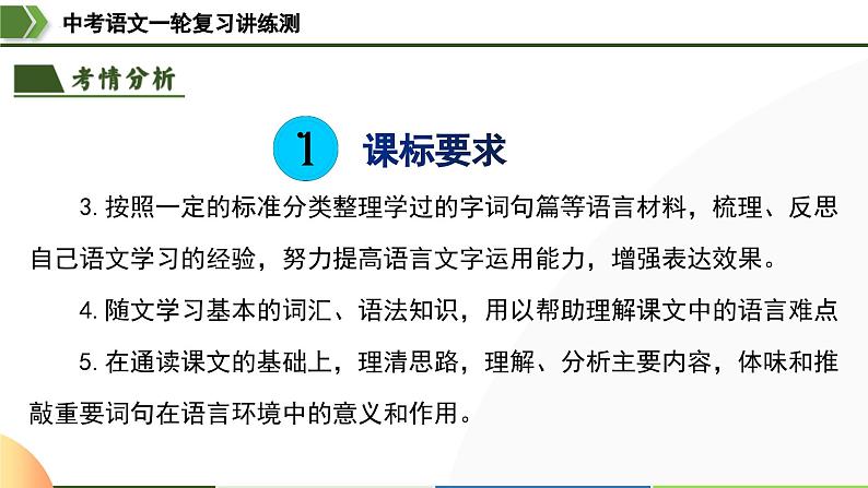 中考语文一轮复习讲练测课件 第02讲 词语理解运用（含解析）第5页