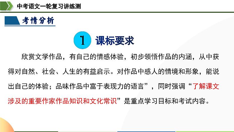 中考语文一轮复习讲练测课件 第04讲 文学文化常识（含解析）第4页