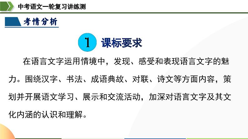 中考语文一轮复习讲练测课件 第07讲 拟写、仿写与对联（含解析）第4页