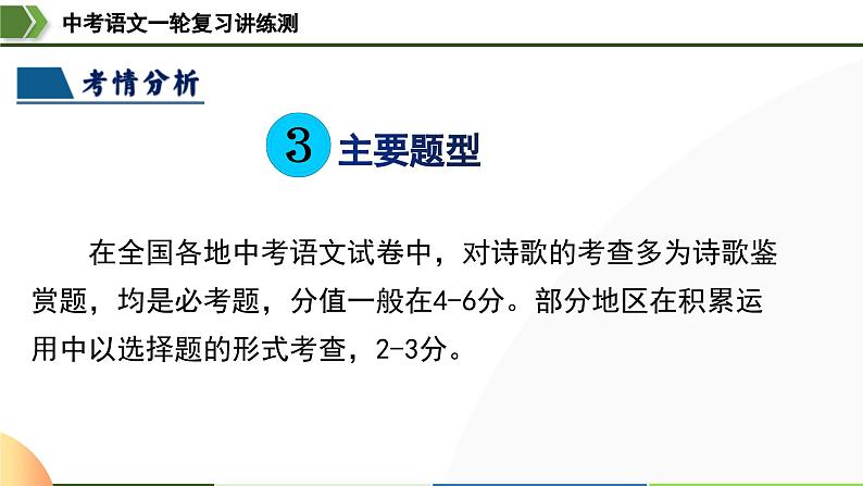 中考语文一轮复习讲练测课件 第13讲 九上课标古诗词复习（含解析）第6页