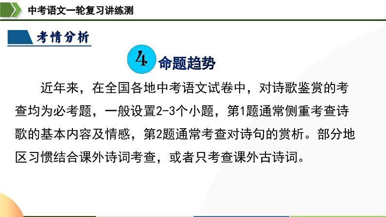 中考语文一轮复习讲练测课件 第13讲 九上课标古诗词复习（含解析）第7页