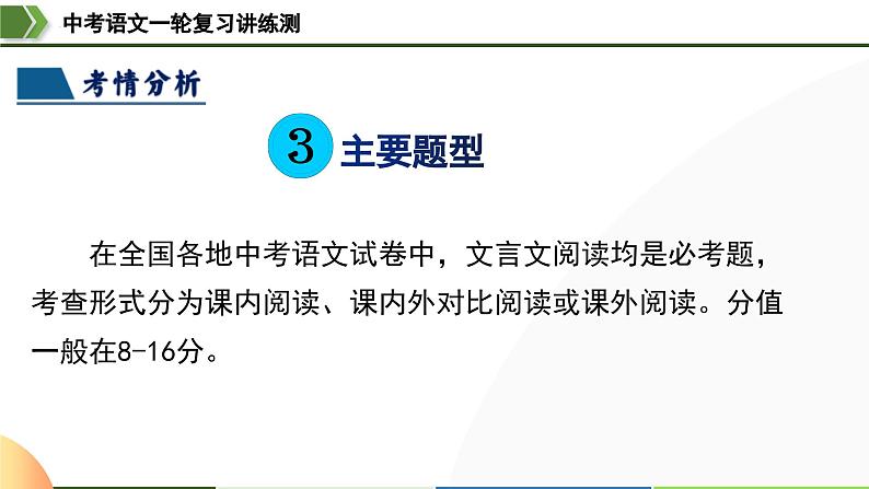 中考语文一轮复习讲练测课件 第17讲 八上课标文言文复习（含解析）第6页