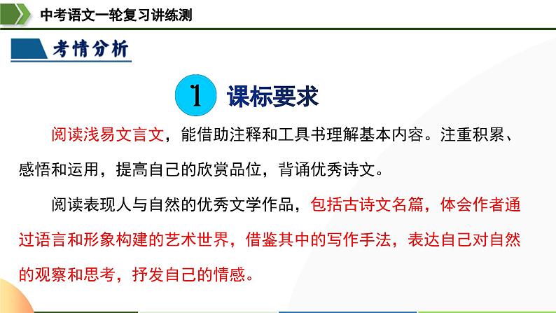 中考语文一轮复习讲练测课件 第20讲 九下课标文言文复习（含解析）第4页