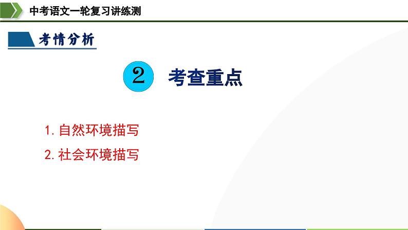 中考语文一轮复习讲练测课件 第23讲 环境描写及作用（含解析）第7页