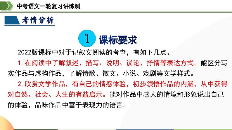 中考语文一轮复习讲练测课件 第28讲 赏析语言特点（含解析）04