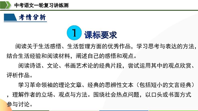 中考语文一轮复习讲练测课件 第31讲 论证结构与论证思路（含解析）第5页