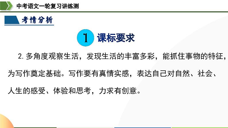 中考语文一轮复习讲练测课件 第41讲 开头与结尾（含解析）第5页