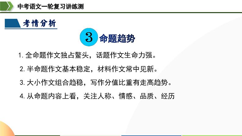中考语文一轮复习讲练测课件 第41讲 开头与结尾（含解析）第8页