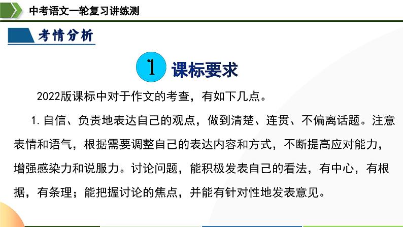 中考语文一轮复习讲练测课件 第44讲 话题作文（含解析）第4页