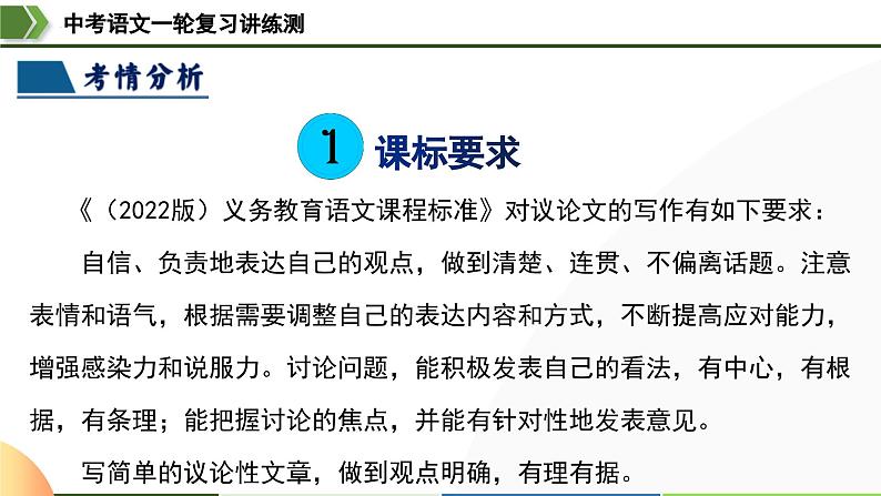 中考语文一轮复习讲练测课件 第45讲 议论文写作（含解析）第4页
