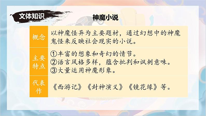统编版语文七年级上册第21课《小圣施威降大圣》课件第8页
