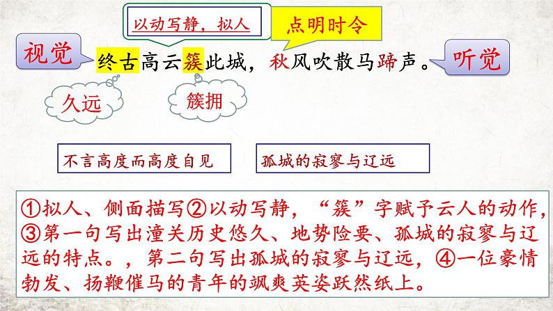 第六单元课外古诗词诵读《潼关》课件-2024-2025学年统编版语文七年级上册（2024）第6页