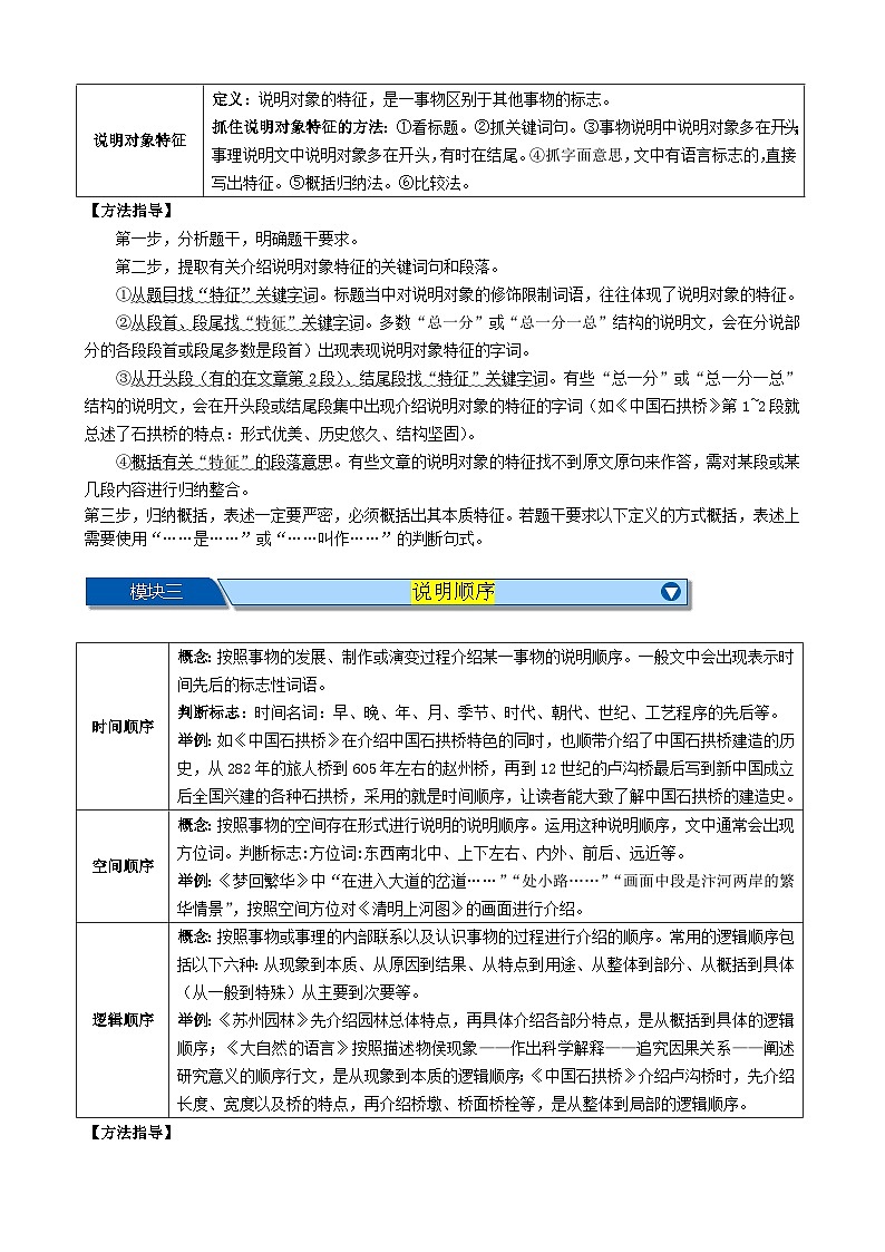 中考语文一轮复习重难点练习考点15 说明文阅读高频考点（一）（四大题型全梳理）（原卷版）第2页